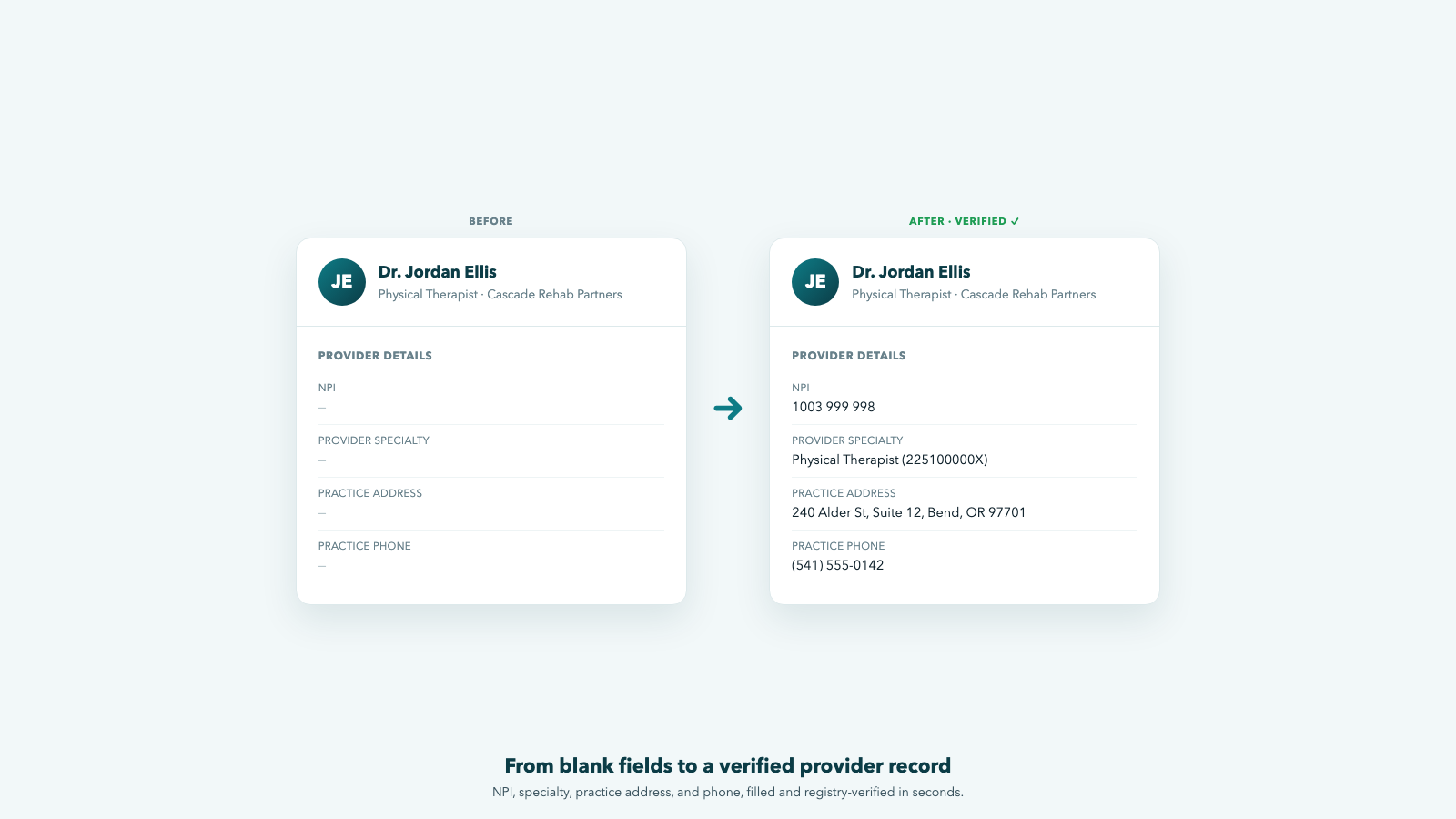 A contact record before and after enrichment with registry-verified provider data