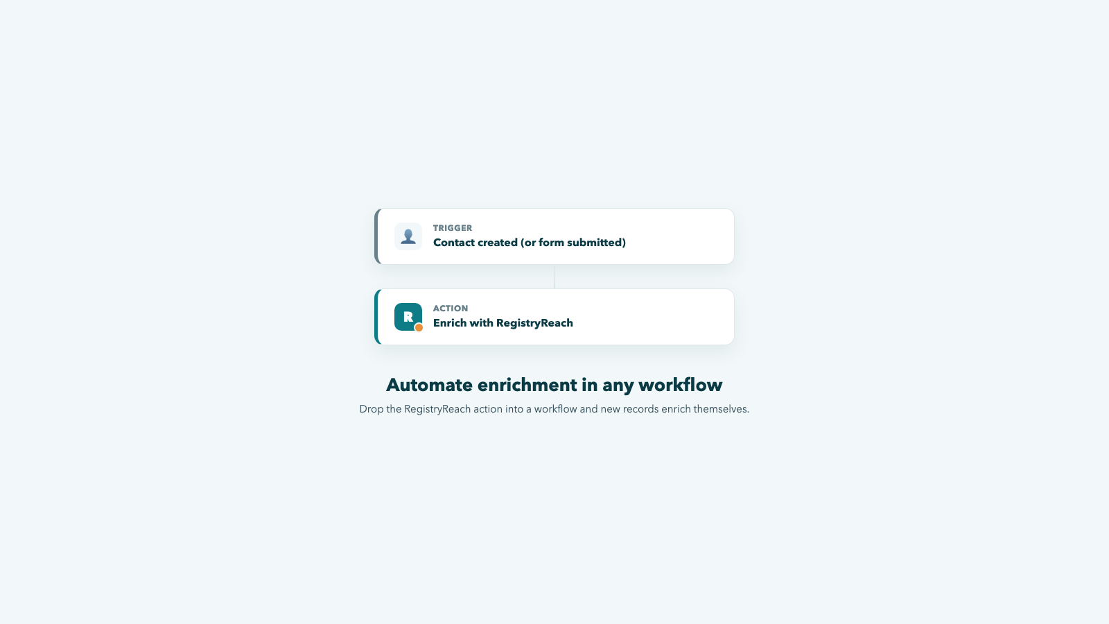 A HubSpot workflow with the Enrich with RegistryReach action after a contact created trigger